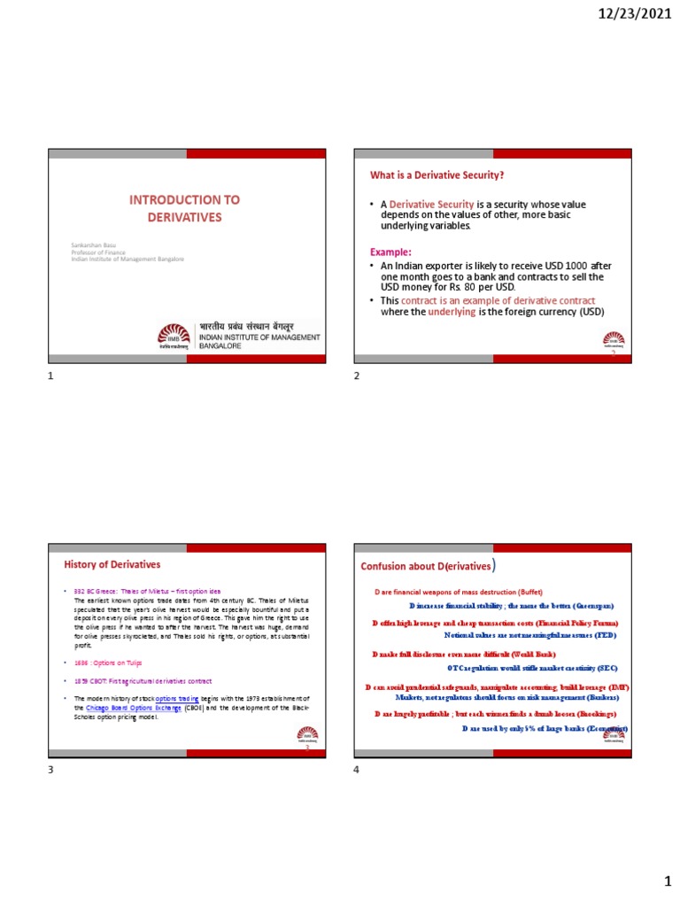 INTRODUCTION TO DERIVATIVES intelligence overview