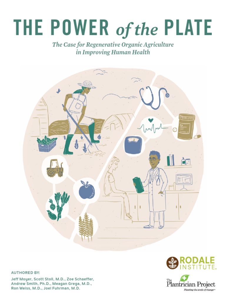 Rodale Institute The Power of The Plate The Case For Regenerative ...