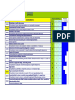 Mapa de Competencias Supervisoras - Enferm