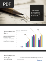 Data Analyst Case Study Example