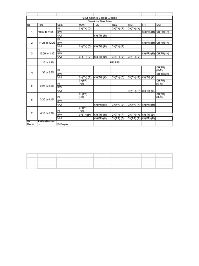 Chemistry Timetable Sem 1 PDF Chemistry