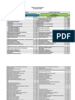 Tabla de Equivalencias Contaduría 19 COMPLETO