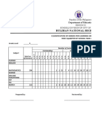 Classification of Grades Per Learning Area and Grade Level Mapeh7