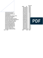 Data Peserta Didik Kec. Lowokwaru - Dapodikdasmen