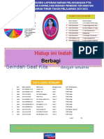 ##Laporan Harian Pelaksanaan PTM Terbatas Akhir BL - Sept.