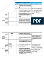 Matriz Elementos de Equipos de Protección Personal