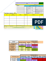 Identificación de peligros y evaluación de riesgos en mina