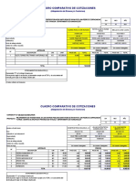 Cuadro Comparativo