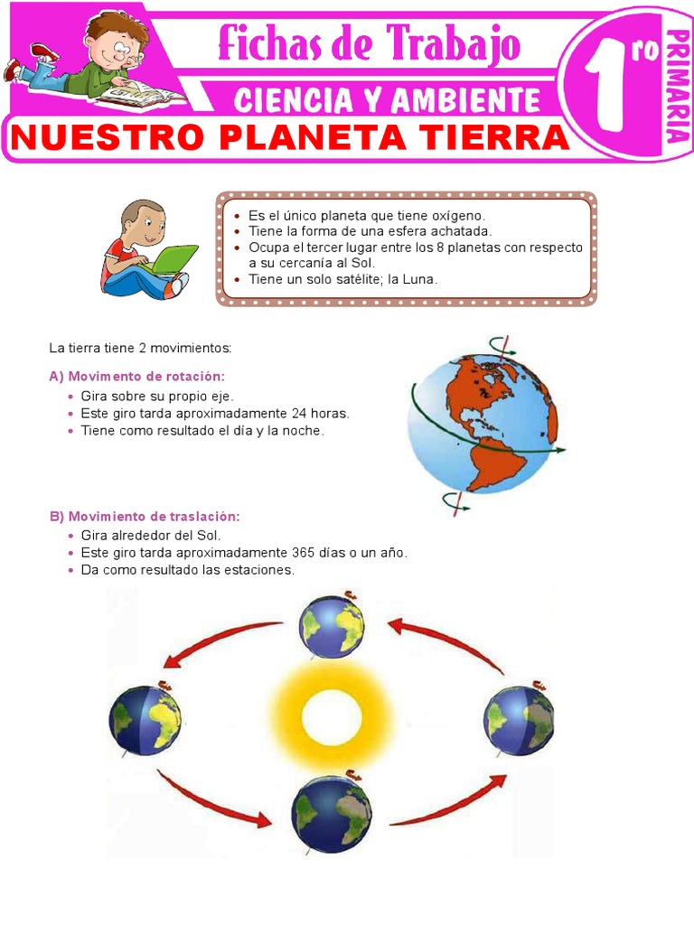 Nuestro Planeta Tierra para Primer Grado de Primaria | PDF | Tierra | Luna