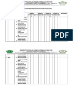 Format Monitoring Penanganan Dan Pembuangan Darah