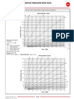 Sun Orifice Pressure Drop Charts