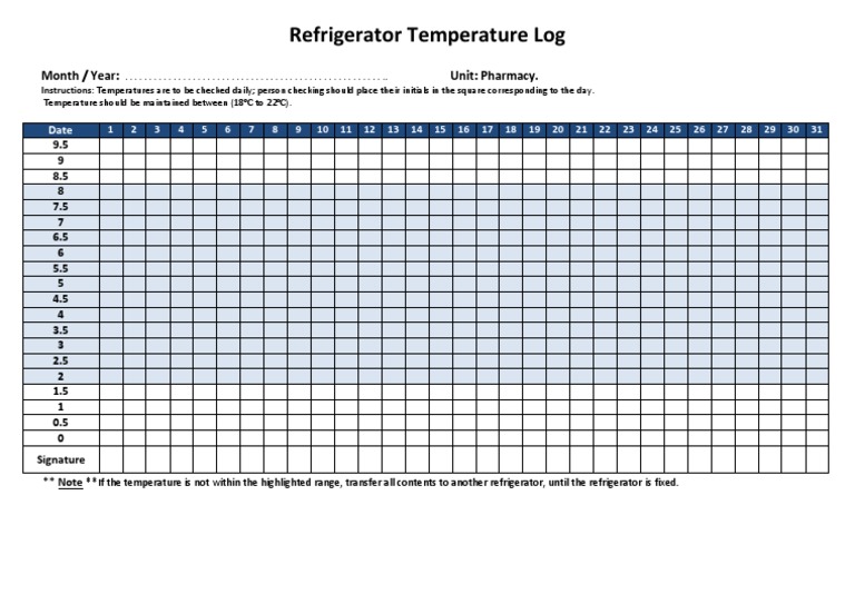 Monthly Refrigerator Temperature Log | PDF