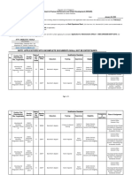 Department of Human Settlements and Urban Development (DHSUD)