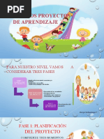 Proyectos de Aprendizaje en Educación Inicial | PDF | Educación de la ...