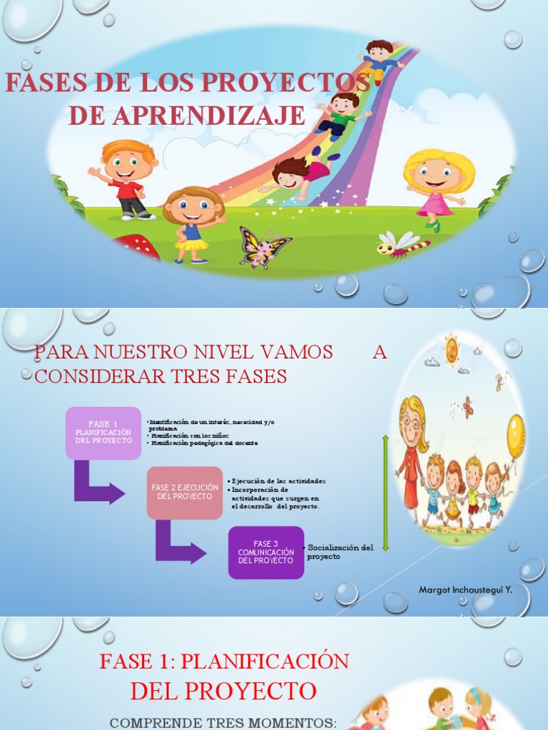 Fases del Proyecto de Aprendizaje | PDF | Aprendizaje | Planificación