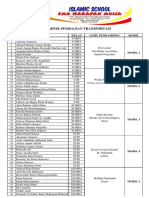 Kelompok Pembagian Transportasi