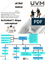 Universidad Del Valle de Mexico: Actividad 7. Mapa Conceptual