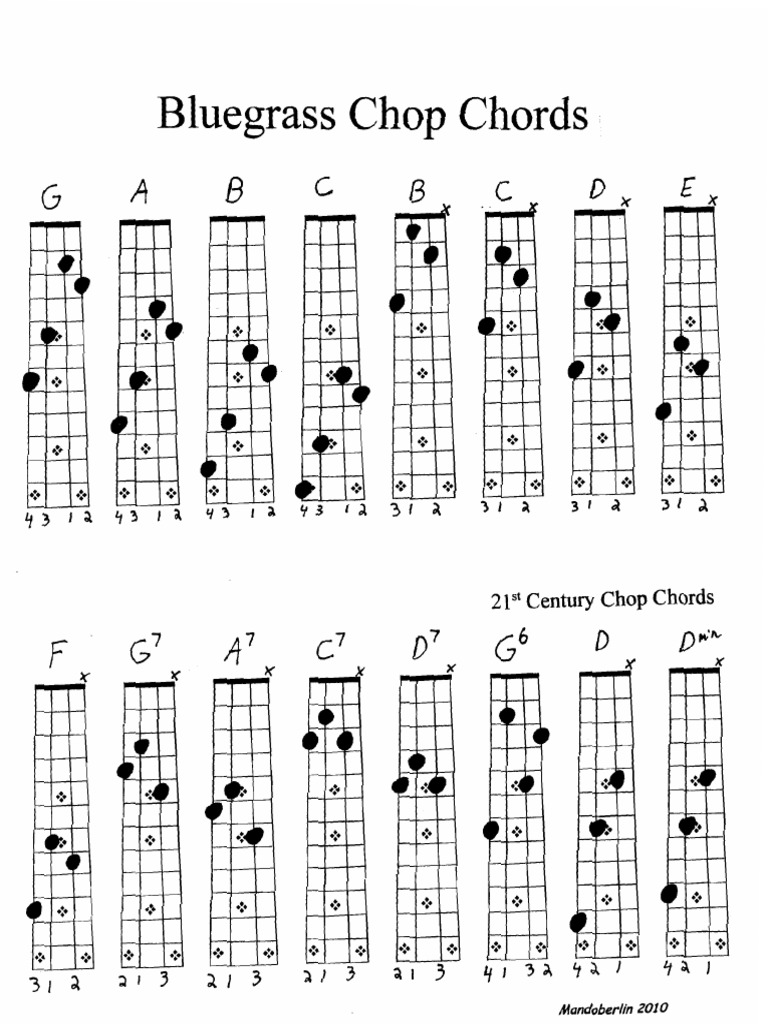 Bluegrass Chop Chords | PDF