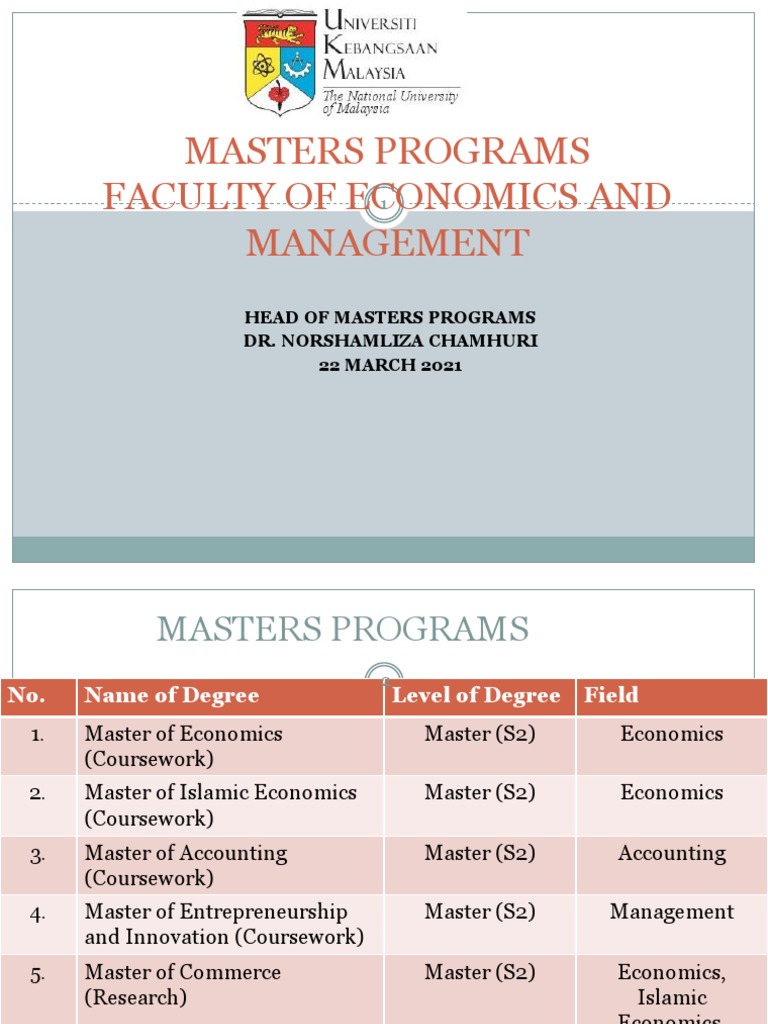 UKM Masters Programs Overview | PDF | Thesis | Economics