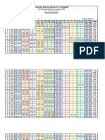 MBA6103 Management Accounting QW