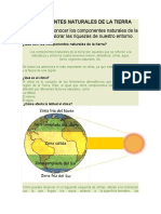 Componentes Naturales de La Tierra