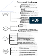 Resource and Development: Resources