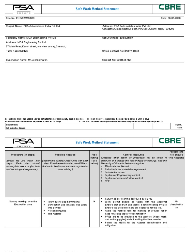003 SWMS - Excavation | PDF | Personal Protective Equipment | Risk