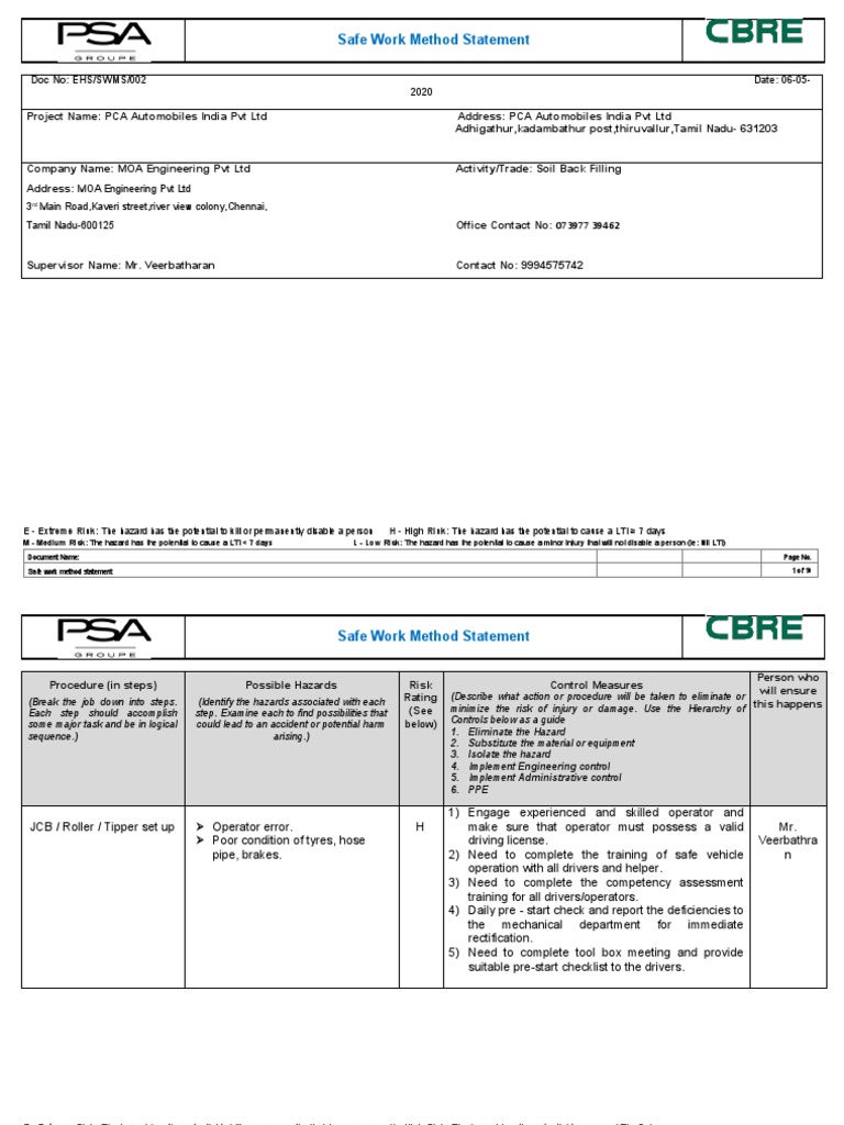 002 SWMS - Soil Back Filling | PDF | Personal Protective Equipment | Risk