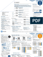 Data Import::: Cheat Sheet