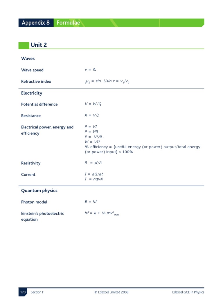 Edexcel a2 physics active book