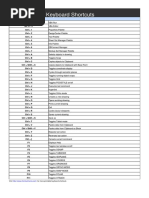 AutoCad 2009 Keyboard Shortcuts