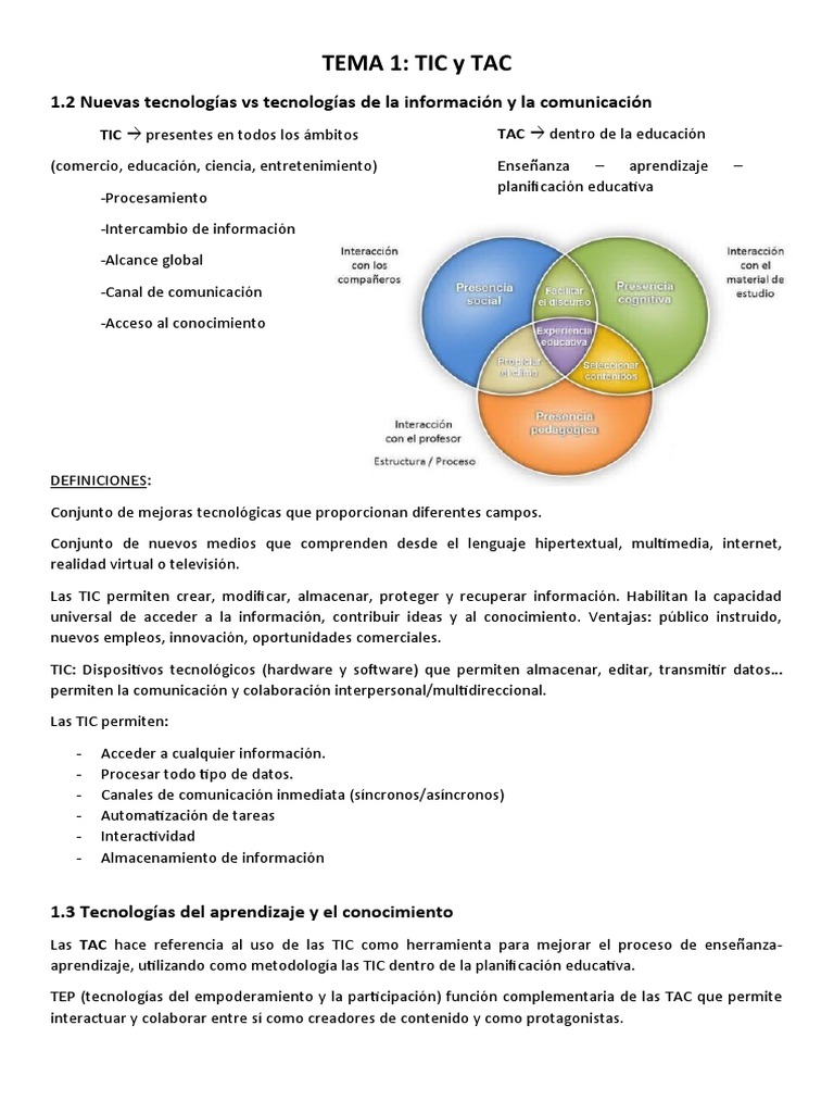 TEMA 1 y 2 Resumen | PDF | Tecnología de información y comunicaciones ...