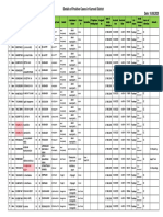 Details of Positive Cases in Kurnool District on 18th August 2020