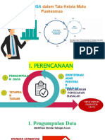 6. PDSA Dalam Tata Kelola Mutu Puskesmas