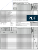 Acta oficial evaluación secundaria EBR 2021
