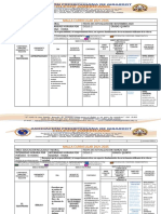 Malla Educ Crist 2021-2025 - 5°