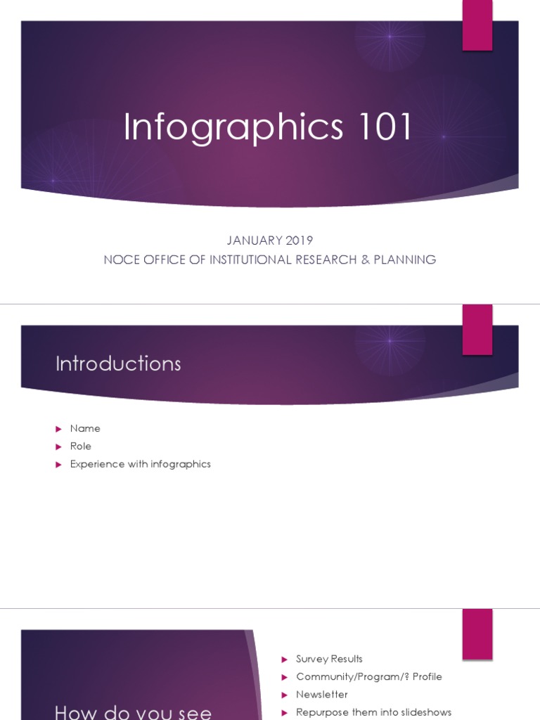 Infographics: Types and Creation Guide | PDF | Infographics | Communication