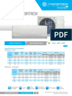 Minisplit Confortfresh: Inverter