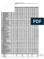 Valorizacion N° 003 - DIC OK (5)