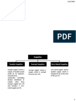 Sales Tax PDF