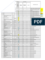 Obras de Años Anteriores para Informe de Estado A Financiero