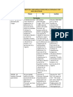 Matriz de Referentes