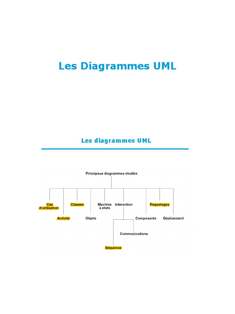 Introduction aux Diagrammes UML | PDF | Cas d'utilisation | Informatique