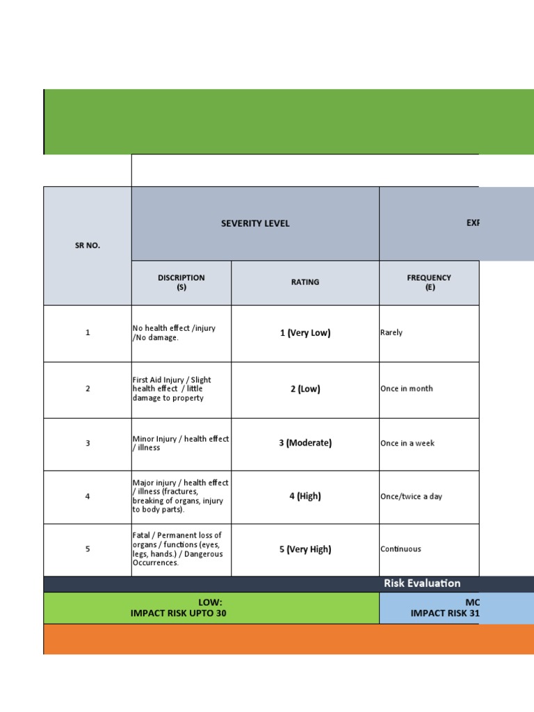 Master Hira Pdf Crane Machine Personal Protective Equipment