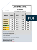 Tabela Oficial de Preço 310122