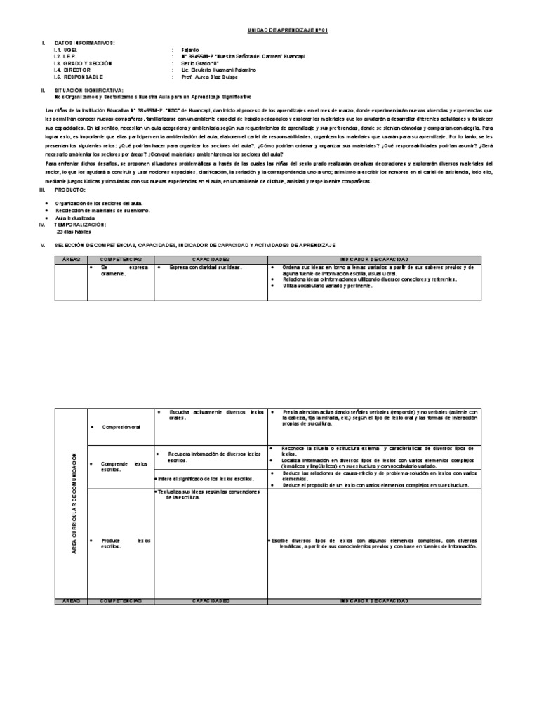 Organización del Aula para Aprendizaje | PDF | Aprendizaje | Salón de ...