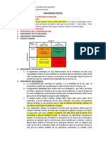 0 Introducción A La Argumentación Teista