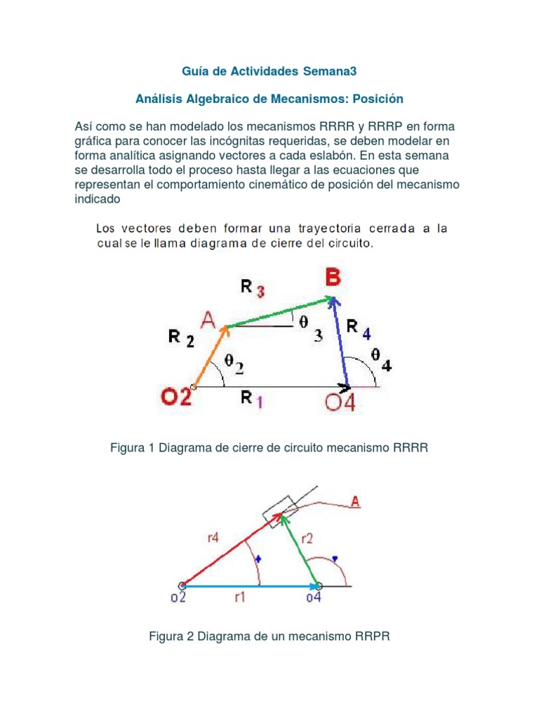 Análisis de Posición en Mecanismos RRRR/RRRP | PDF | Ecuaciones ...