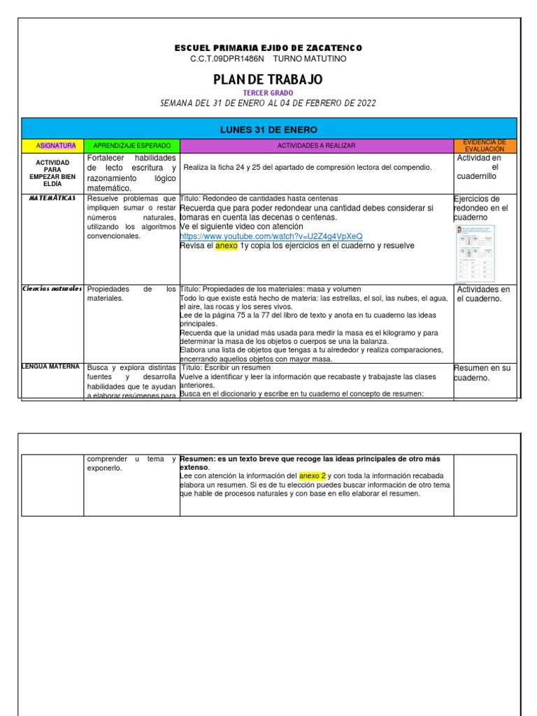Semana 21 | PDF | Aprendizaje | Matemáticas