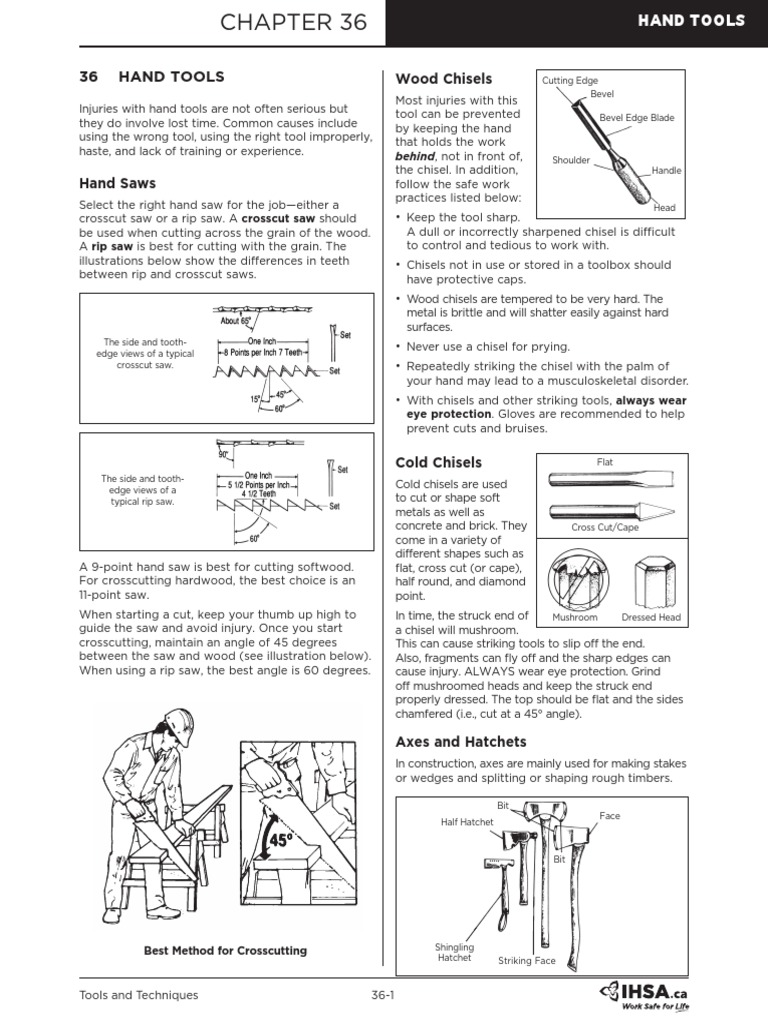 36 Hand Tools: Wood Chisels | PDF | Hammer | Screw